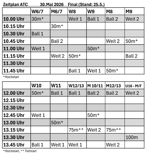 Zeitplan